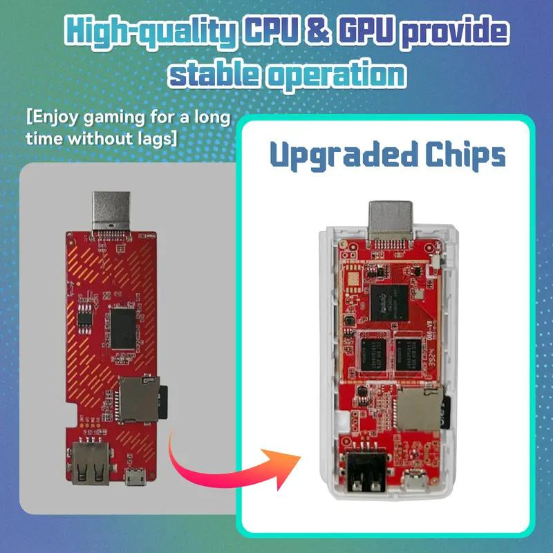 2025 New Upgraded Retrogame Console,20000+Games,Hdml Output, 2 Wireless Controller, 23+ Game Emulator, Arcade Communication Stick, Halloween Gifts,Christmas Gifts